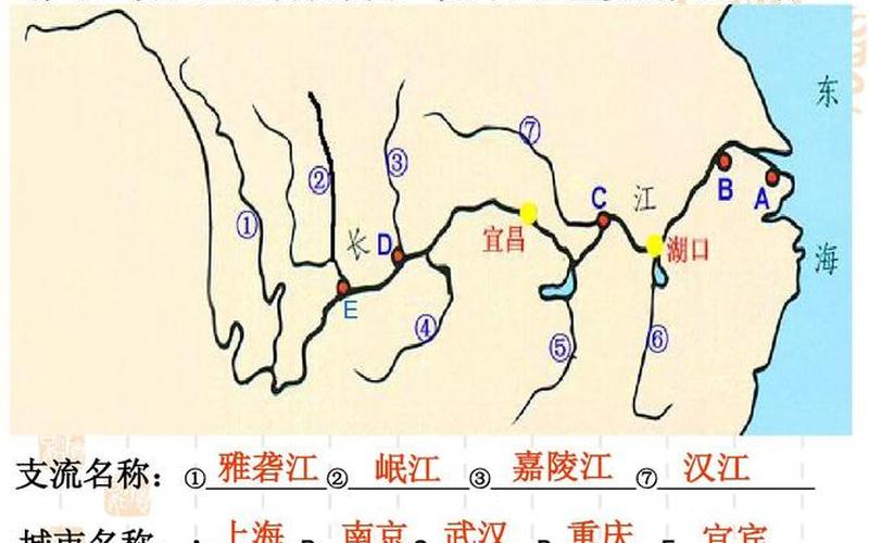 湖北那个是长江还是黄河(武汉旁边是长江还是黄河)