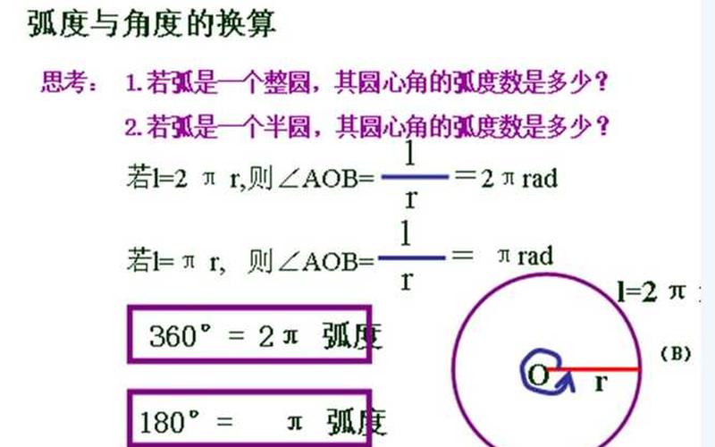 弧度是数还是角(弧度和弧度数的区别)