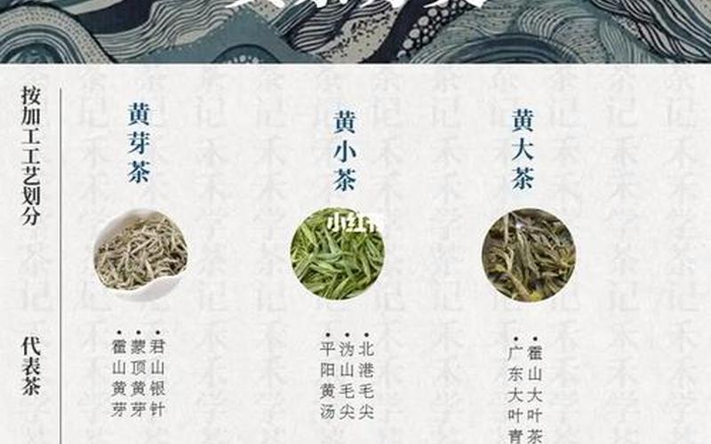 黄茶是浓茶还是淡茶(铁观音属于浓茶还是淡茶)